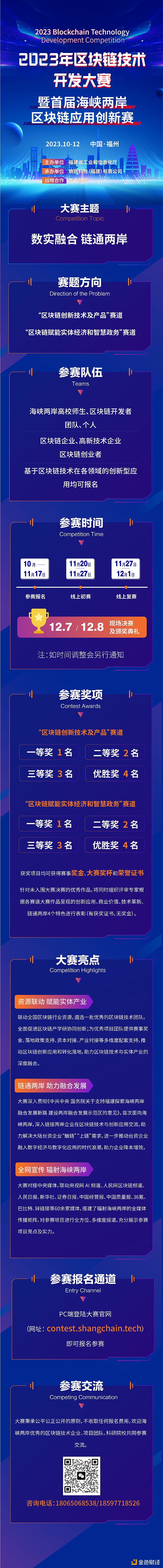 加密货币行业大事件：Ripple案接近尾声，SEC频频出手