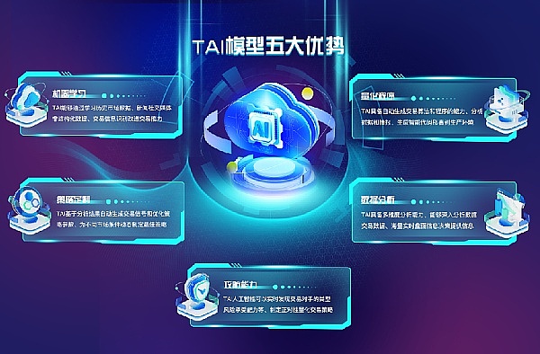 山寨币的黄昏：当华尔街接管加密世界，我们还能玩什么？