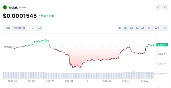 新加坡加密峰会观察：华人缺席的Web3世界还能走多远？