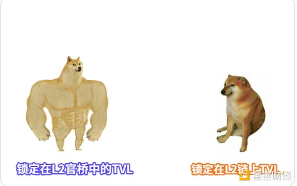 比特币僵局：多头死守2.5万防线，但突破时机成熟了吗？