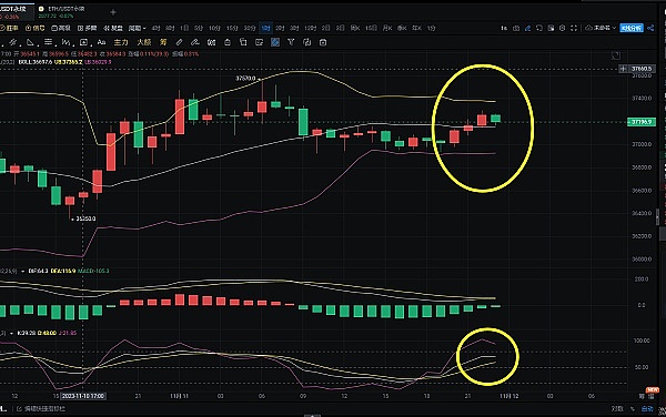 开发者的福音：如何巧妙利用NFTScan API挖掘zkSync上的NFT金矿