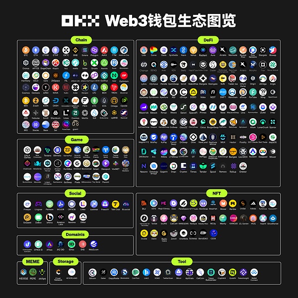 市场惊魂夜：加密货币与科技股双双跳水