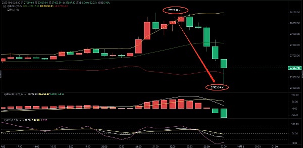 4E金融卡：让你的钱24小时都在打工的支付神器