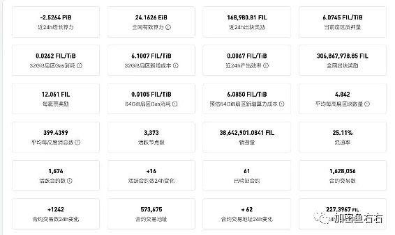 市场高位盘整背后的投资密码：2023年11月行情深度解读
