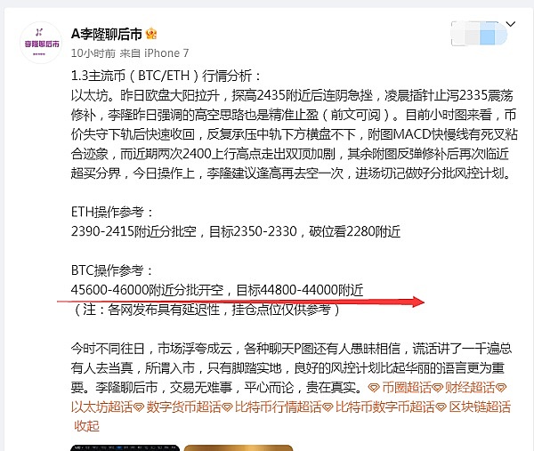 加密货币市场观察：机构入场与行情走势深度剖析