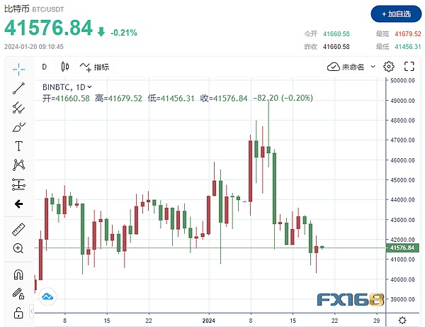 区块链游戏的安全困局：我们该如何守护玩家的数字财富？