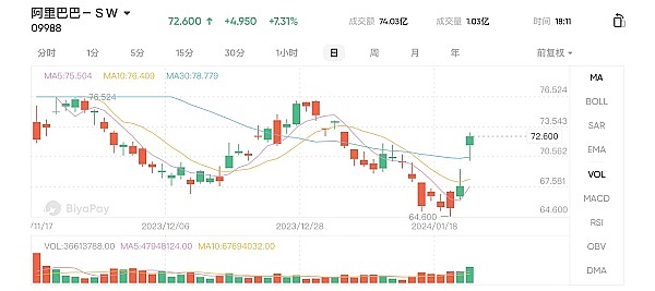 Layer2：区块链世界的高速公路究竟有何玄机？