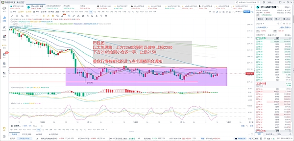 2024年比特币减半：一位老韭菜的牛市布局指南