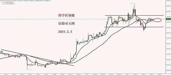香港稳定币：一场金融支付的静悄悄革命