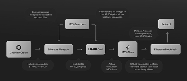比特币惊现闪崩！41000美元防线失守，抄底时机真的到了吗？