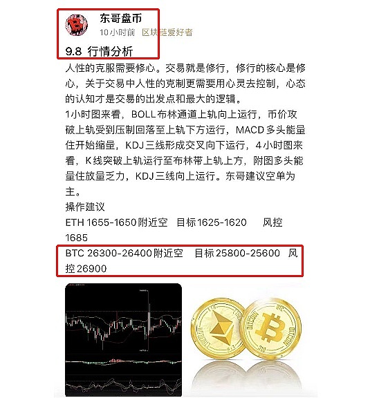 比特币暴冲3.8万！这波行情是真牛市还是回光返照?