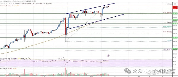 亿万富翁的加密货币噩梦：马克·库班870万美元被盗始末