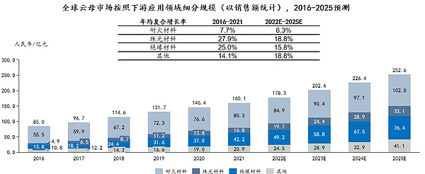 币圈老司机带你看看8月9日下午的行情走势