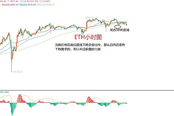 Base能否撼动Solana？Zora热潮背后暗藏的隐忧
