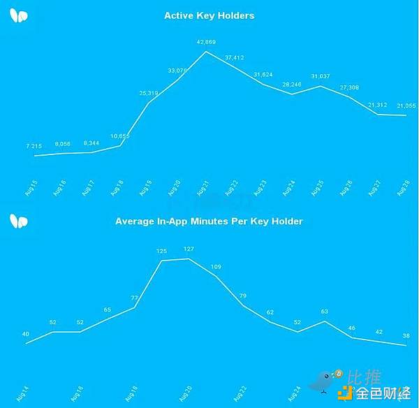 JPEX陷入资金困局，矛头直指合作伙伴背后捅刀