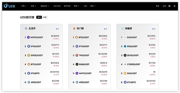 揭开Solana 10万TPS的神秘面纱：技术突破还是营销噱头？