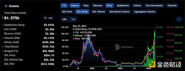 机构囤积比特币的隐忧：当自由货币遇上传统金融的枷锁