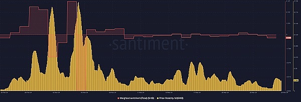 加密货币市场观察：BTC/ETH10月5日行情解读