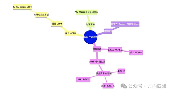 从3万到260万的SHIB传奇：一位老韭菜的加密之旅