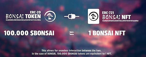 错过了Injective？这份熊市黑马的分析或许能让你少些遗憾