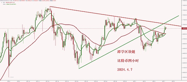 散户投资者的秘密武器：YouTube加密频道背后隐藏的财富密码