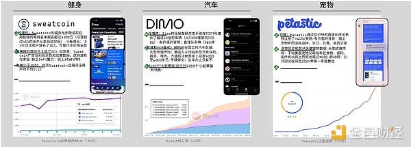 加密市场风云变幻：暴跌之后的机会在哪里？