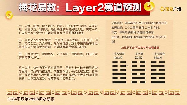当数字世界活起来：自主世界的生命力从何而来？