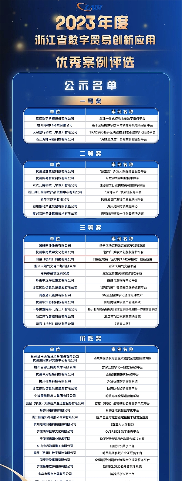 智能合约语言之争：老牌Solidity与新锐Rust的终极对决