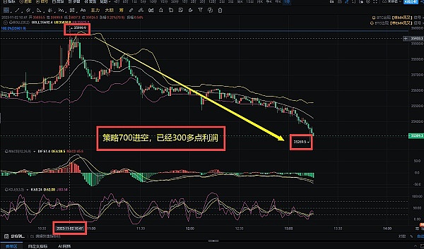 区块链晨报：FTX房产帝国曝光，PayPal加码加密生态