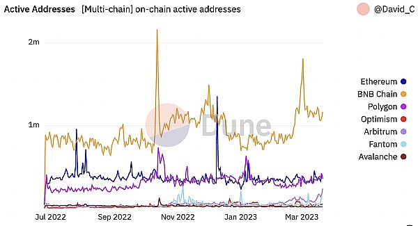 火币HTX浴火重生：从危机到机遇的华丽转身