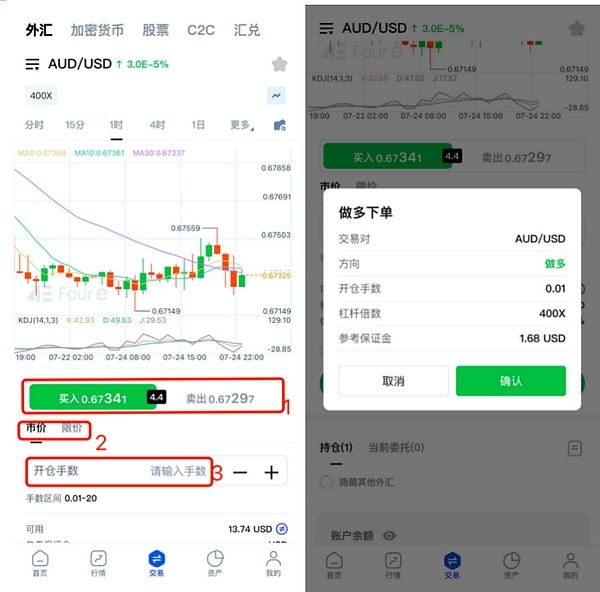 BTC多单又赚300点！这行情不来跟着吃肉太可惜了