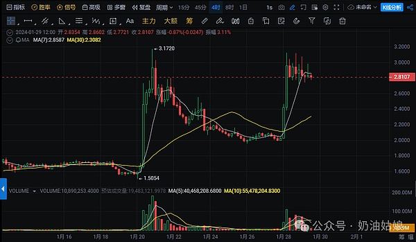 孙宇晨的亚洲战略：当加密货币遇见现实世界