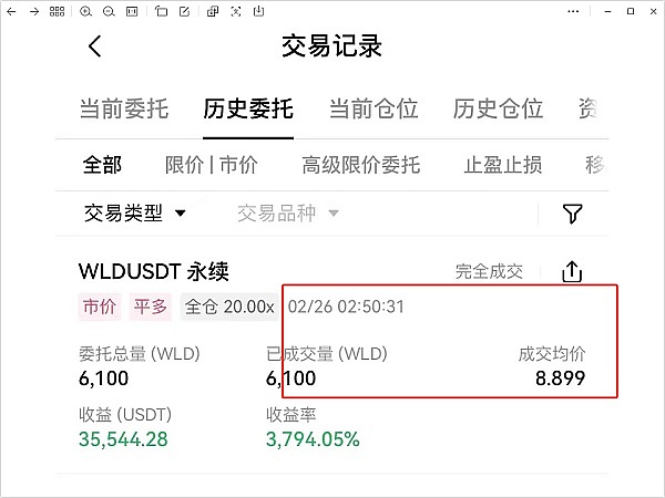 Web3的未来：从数字社区到实体国家的奇妙旅程