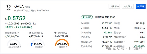 比特币的硬分叉之路：一场不得不进行的进化实验