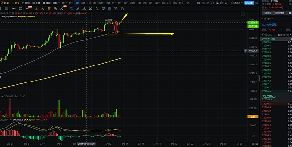 退休金投资新选择：机遇与陷阱并存，我的三点真心建议