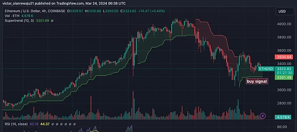 从钱包演变看加密世界的基础设施与应用的辩证关系