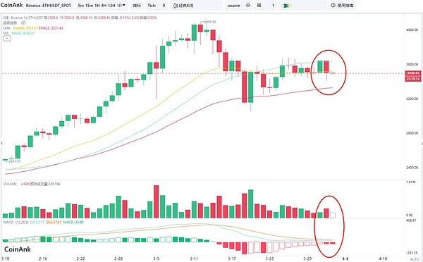 数字货币革命：我们正站在历史转折点上