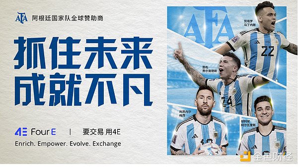比特币行情风向标：数据告诉你何时该出手