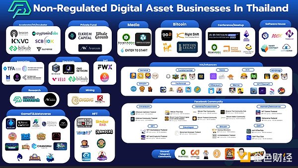Consensys深度对话：Snaps革新MetaMask，Linea如何引爆开发者热情
