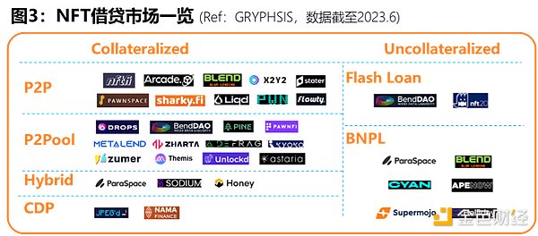 当数据遇上区块链：RDA如何让企业沉睡的数据活起来