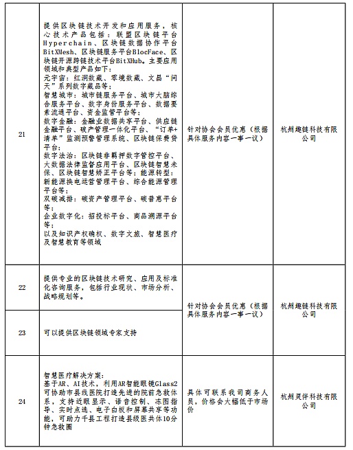NEAR季度表现亮眼，这波增长能持续多久？