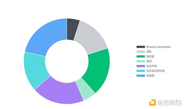 比特币大戏：24800美元失守已成定局？十月能否迎来转机？
