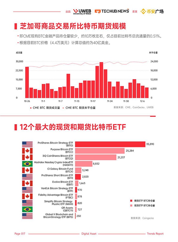 DeFi革命背后：AMM如何重塑金融版图
