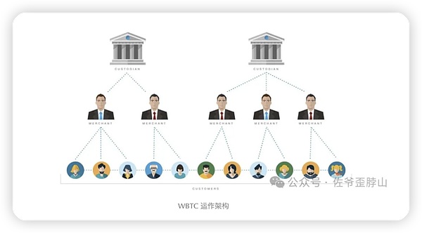 当比特币狂人遇上南美通胀冠军：阿根廷会成为下一个数字黄金天堂吗？