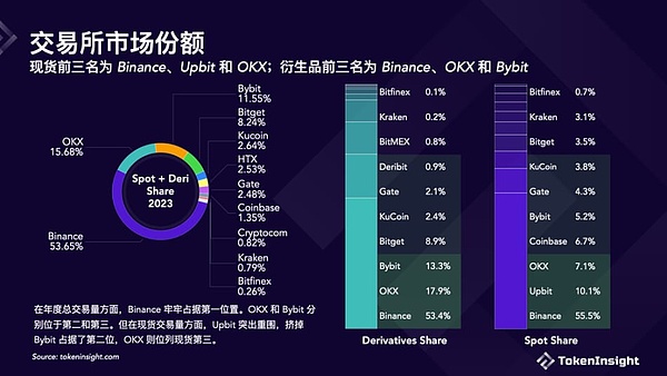 数字藏品圈那些事儿：当员工把手伸向公司口袋的法律边界
