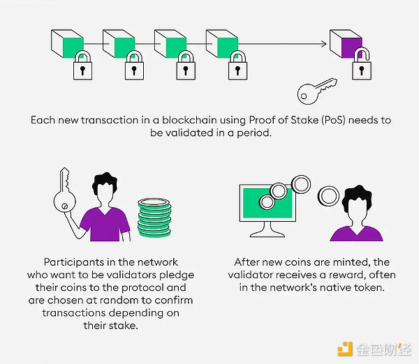 加密货币市场迎来双响炮：BTC站稳3.4万，ETH冲破1800大关