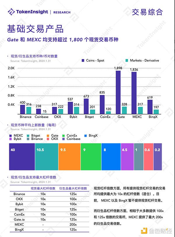 资深交易员手记：市场护盘背后的博弈艺术