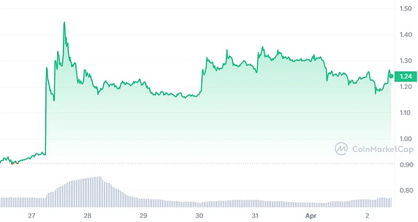 为什么大厂游戏纷纷玩起回忆杀？石器时代手游的怀旧启示录