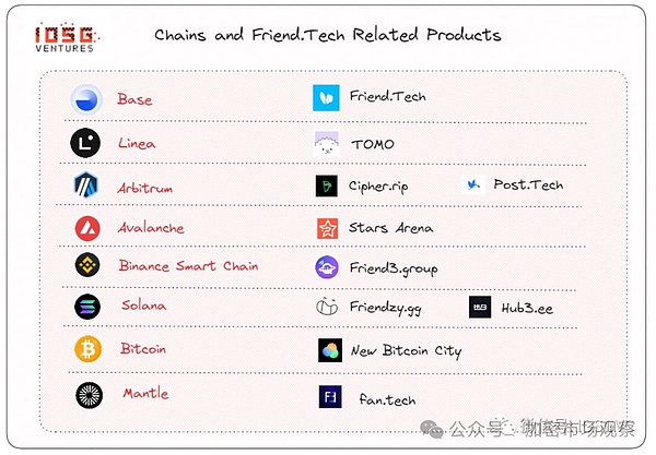 澳洲退休族正掀起一场加密货币投资革命