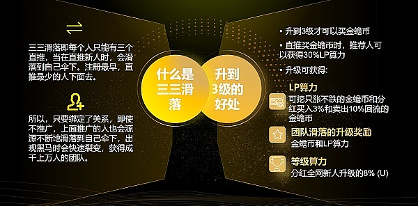 法国年轻人正用真金白银投票：加密货币投资已成新趋势